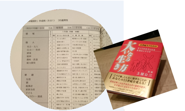 1年後、あなたの「ありたい姿」は？ 地域情報ブログ - U・I